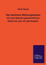 deutsche Wohnungswesen