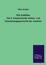 Insekten