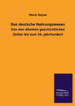 deutsche Nahrungswesen