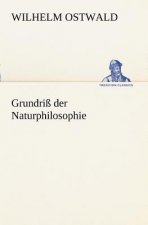 Grundriss Der Naturphilosophie