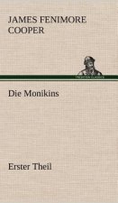 Die Monikins