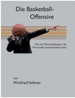 Die Basketball-Offensive