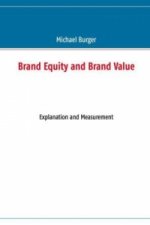 Brand Equity and Brand Value