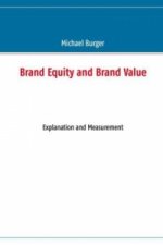 Brand Equity and Brand Value