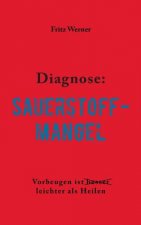 Diagnose