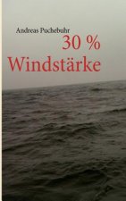 30 % Windstarke