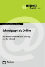 Schweigespirale Online
