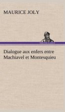 Dialogue aux enfers entre Machiavel et Montesquieu