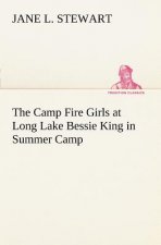Camp Fire Girls at Long Lake Bessie King in Summer Camp
