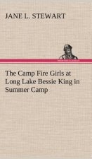 Camp Fire Girls at Long Lake Bessie King in Summer Camp