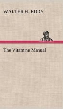 Vitamine Manual