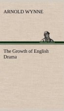 Growth of English Drama