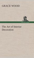 Art of Interior Decoration