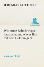 Wie Anne Babi Jowager haushaltet und wie es ihm mit dem Doktern geht