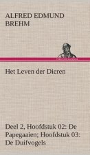 Het Leven der Dieren Deel 2, Hoofdstuk 02