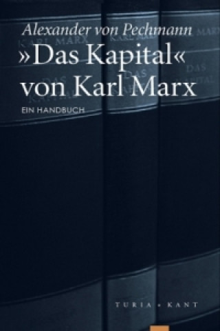 »Das Kapital« von Karl Marx