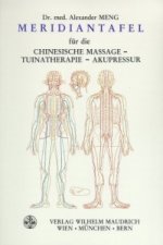 Meridiantafel für die Chinesische Massage, Tuinatherapie, Akupressur