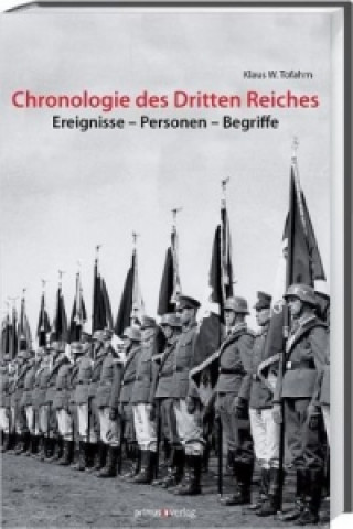 Chronologie des Dritten Reiches