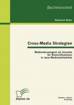 Cross-Media Strategien