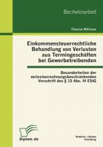 Einkommensteuerrechtliche Behandlung von Verlusten aus Termingeschaften bei Gewerbetreibenden