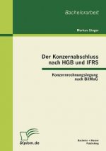 Konzernabschluss nach HGB und IFRS