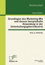Grundlagen des Marketing-Mix und dessen beispielhafte Anwendung in der Unterhaltungsguterindustrie