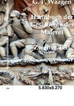 Handbuch der Geschichte der Malerei