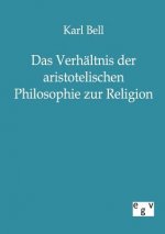 Verhaltnis der aristotelischen Philosophie zur Religion