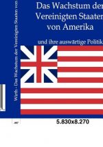 Wachstum der Vereinigten Staaten von Amerika