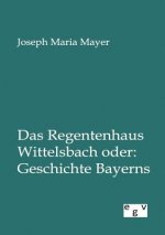 Regentenhaus Wittelsbach Oder