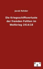 Kriegsschiffsverluste der fremden Foltten im Weltkrieg 1914/18