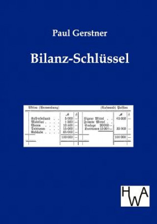 Bilanz-Schlussel