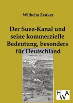 Suez-Kanal und seine kommerzielle Bedeutung, besonders fur Deutschland