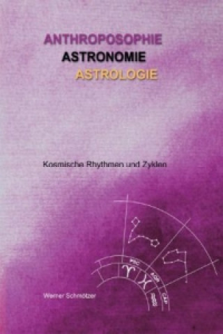 Anthroposophie - Astronomie - Astrologie