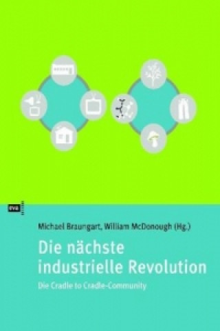 Die nächste industrielle Revolution