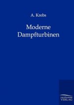 Moderne Dampfturbinen