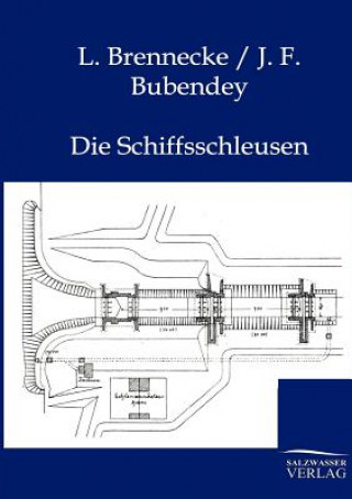 Schiffsschleusen