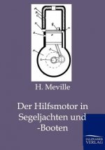 Hilfsmotor in Segeljachten und -Booten