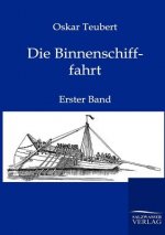 Binnenschifffahrt