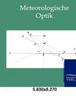 Meteorologische Optik