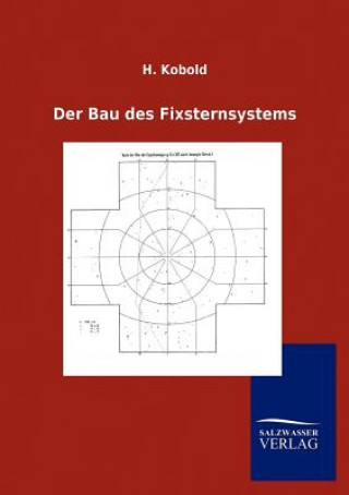 Bau des Fixsternsystems
