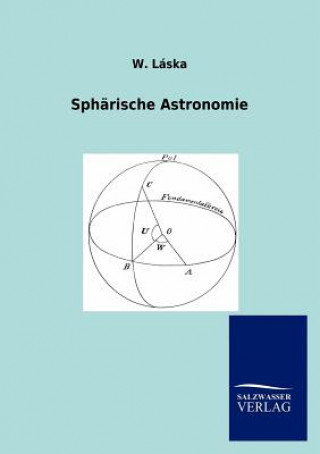 Spharische Astronomie