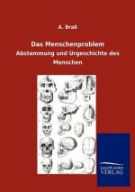 Menschenproblem