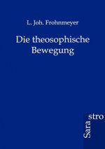 Theosophische Bewegung