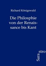 Philosphie von der Renaissance bis Kant