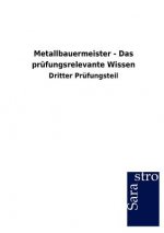 Metallbauermeister - Das prufungsrelevante Wissen