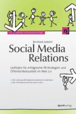 Social Media Relations