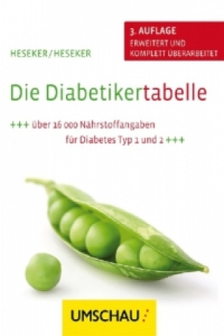 Die Diabetikertabelle