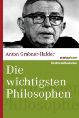 Die wichtigsten Philosophen