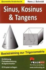 Sinus, Kosinus & Tangens